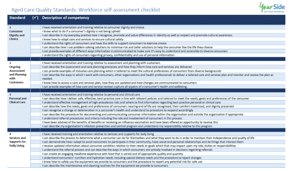 Workforce self assessment checklist